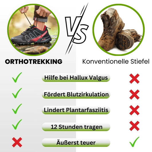 ORTHOTREKKING Ergonomische Entlastungs Trekkingschuhe