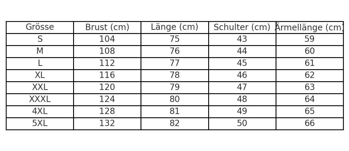 Panida Stilvolle Fleece Jacke Mit Blumenmuster