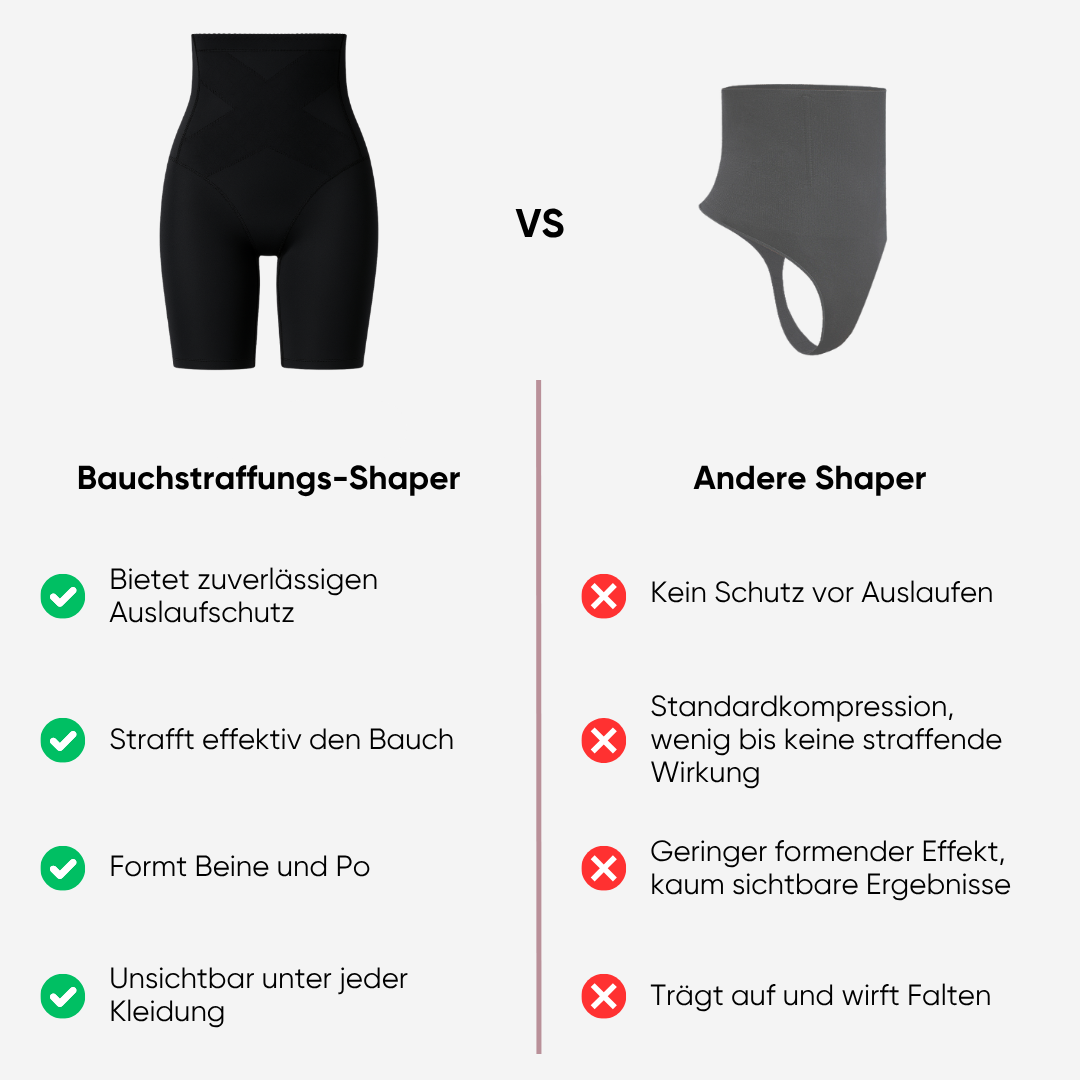 BellyShape™ - Bauchstraffungs-Shaper